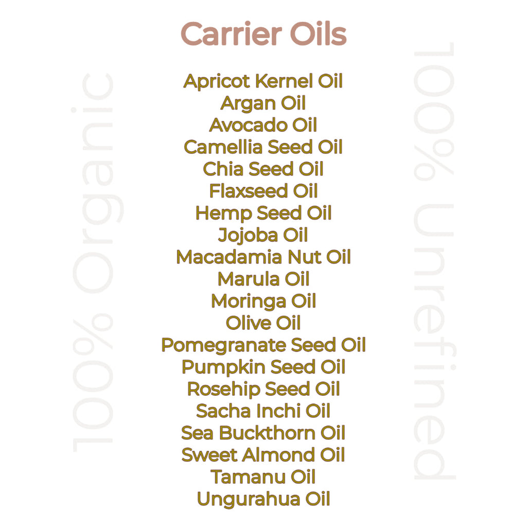 Custom Serum | Face, Hair, Body